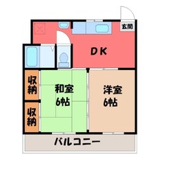 古河駅 徒歩18分 1階の物件間取画像